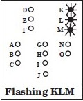 flashing-klm